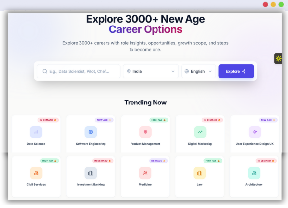 Career Library